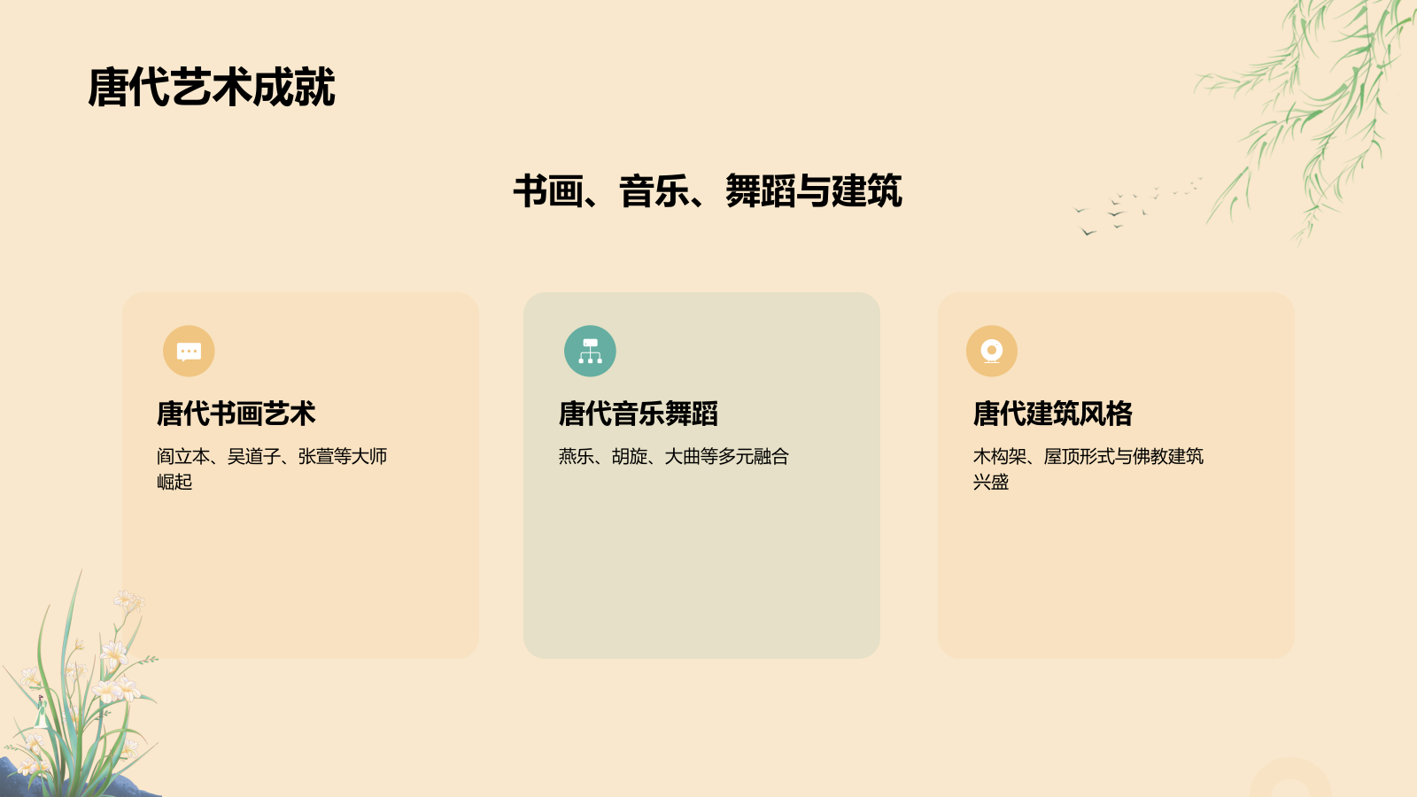 橙色复古风唐宋时期文化知识讲堂PPT模板.pptx_第9页