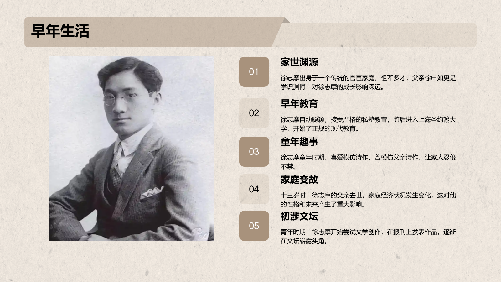 橙色复古风徐志摩-中国现代诗人PPT模板.pptx_第4页