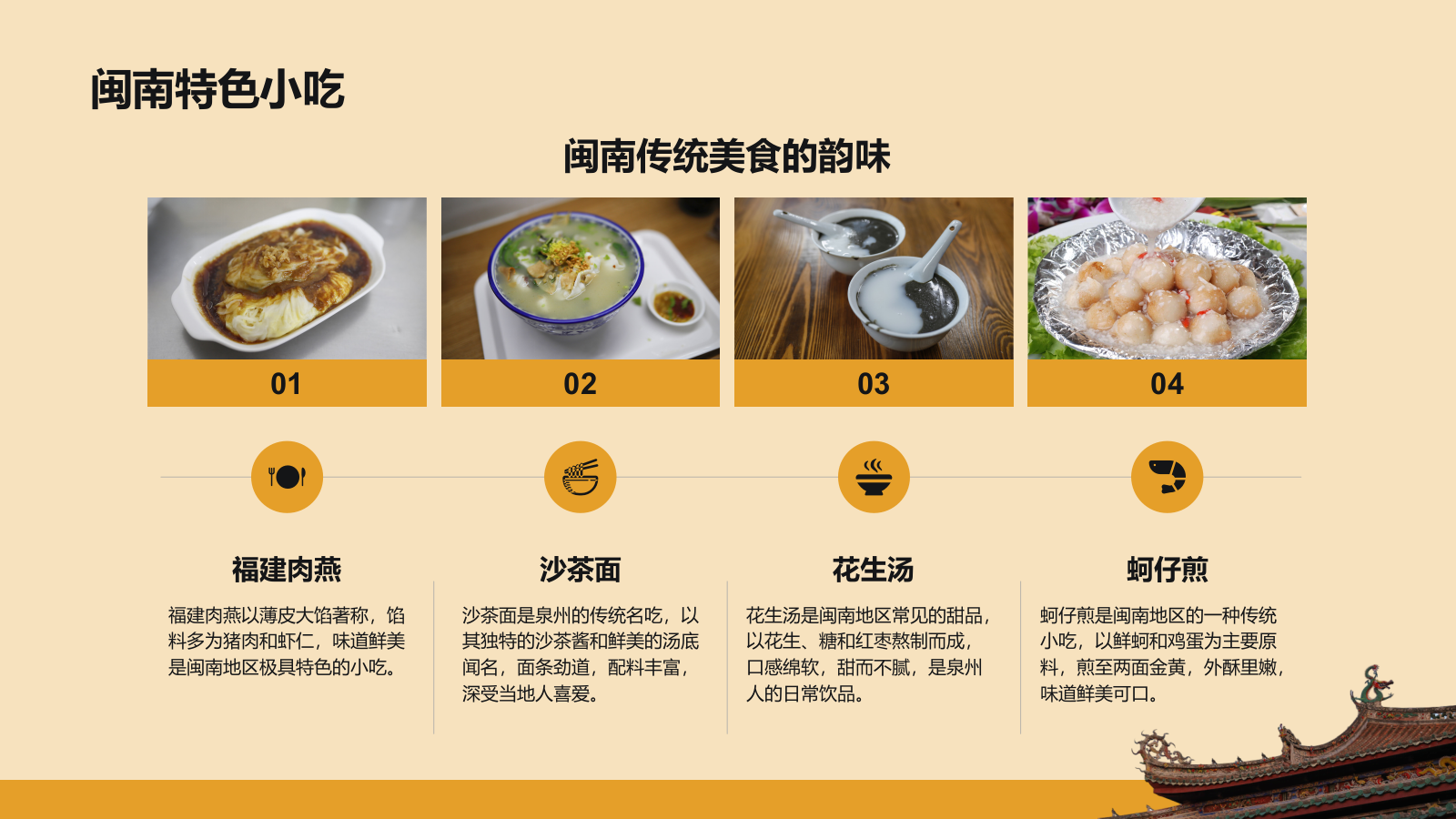 橙色复古风寻味泉州：美食与宗教文化体验PPT模板.pptx_第4页