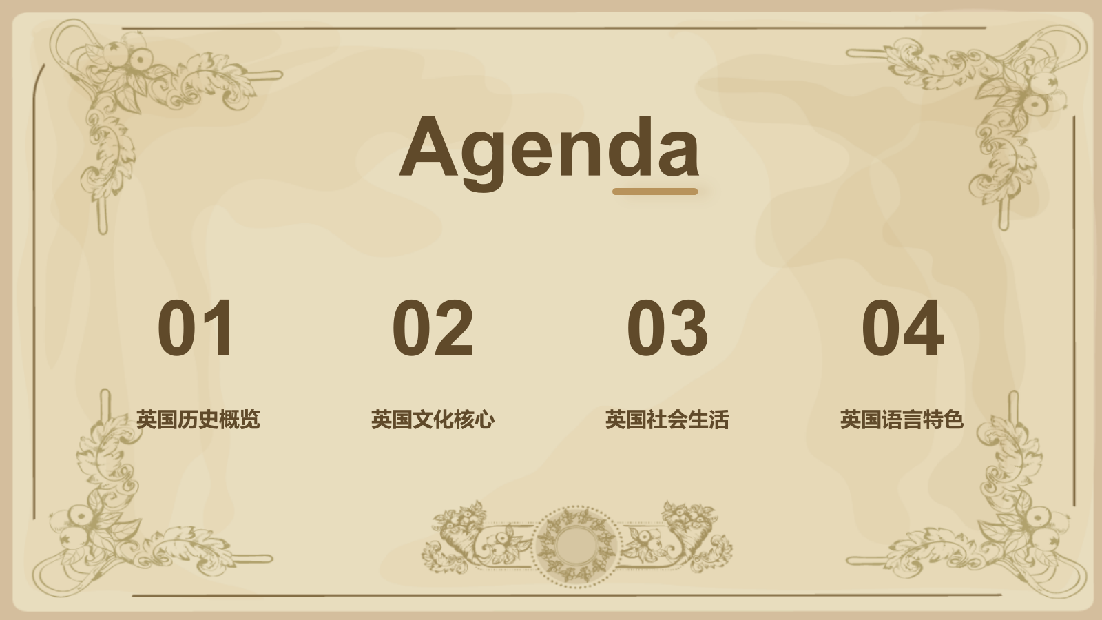 橙色复古风英国历史文化PPT模板.pptx_第2页