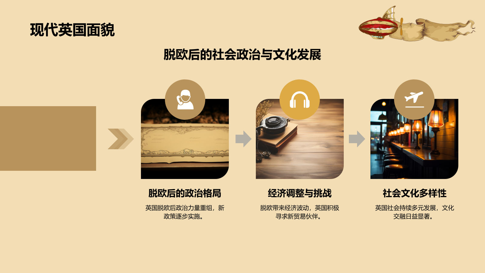 橙色复古风英国历史文化PPT模板.pptx_第7页