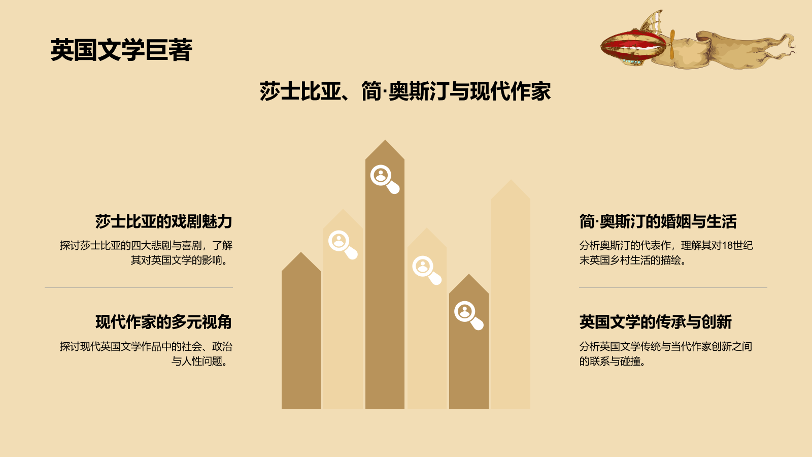 橙色复古风英国历史文化PPT模板.pptx_第9页