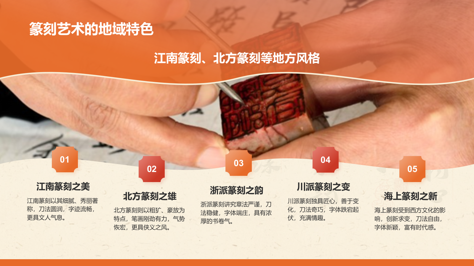 橙色复古风中国非物质文化遗产——篆刻艺术PPT模板.pptx_第10页