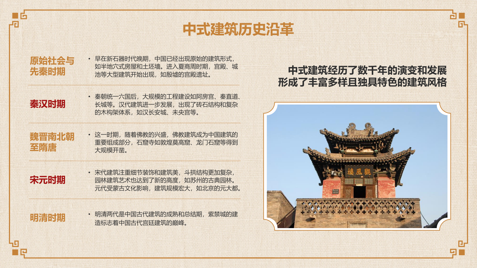 橙色复古风中式建筑派系介绍PPT模板.pptx_第4页