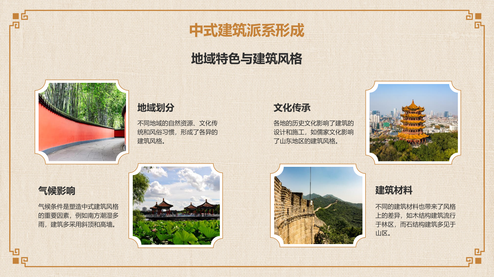 橙色复古风中式建筑派系介绍PPT模板.pptx_第6页