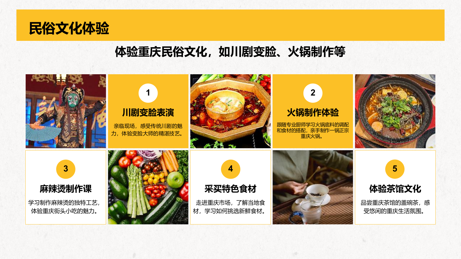 橙色复古风重庆热门景点深度游计划PPT模板.pptx_第10页