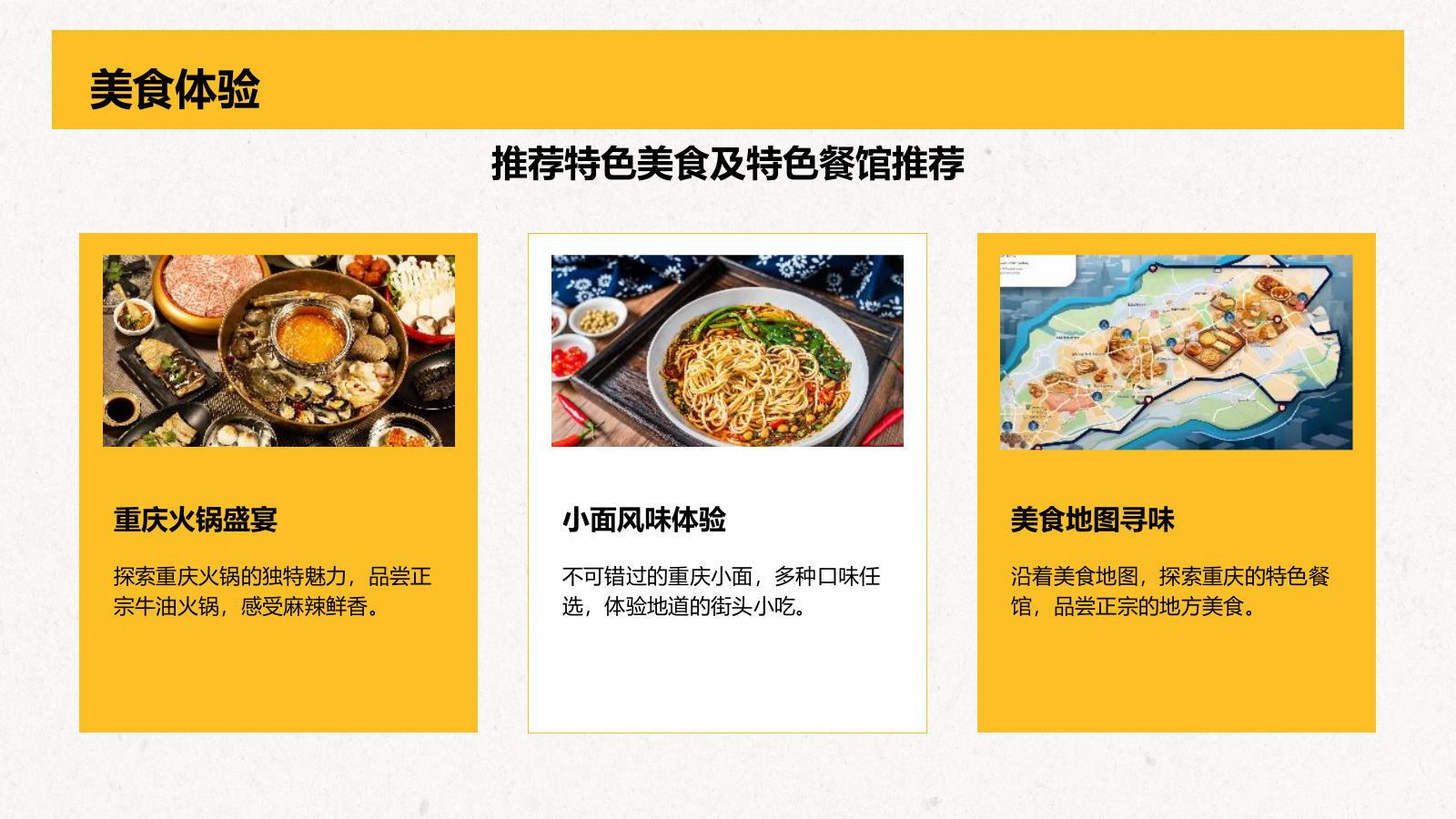 橙色复古风重庆热门景点深度游计划PPT模板.pptx_第8页