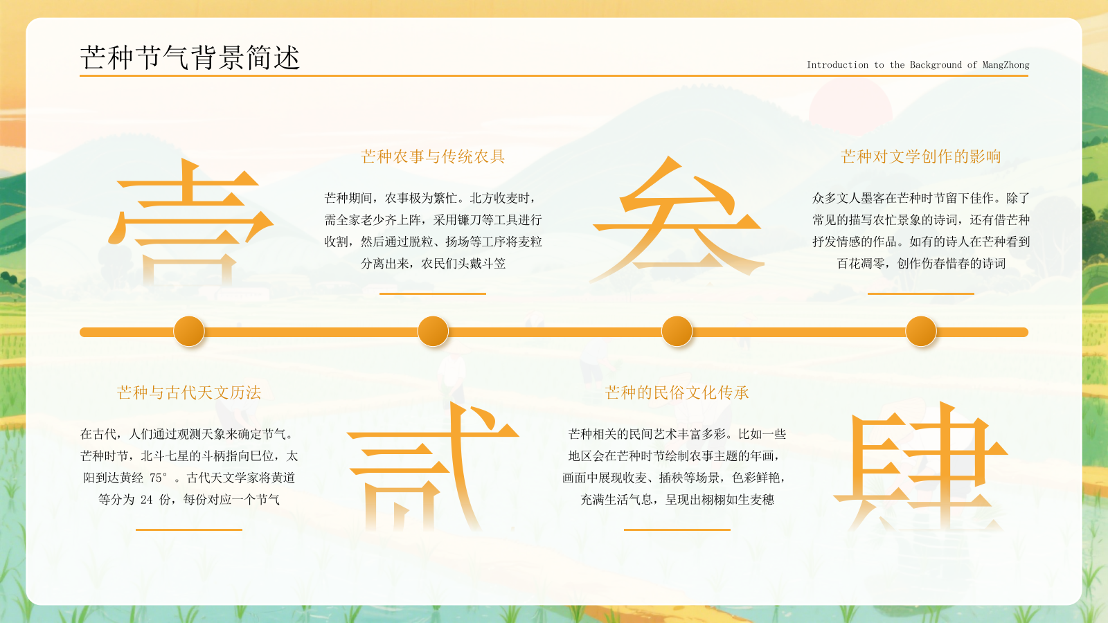 橙色古风二十四节气芒种节气PPT模板.pptx_第4页