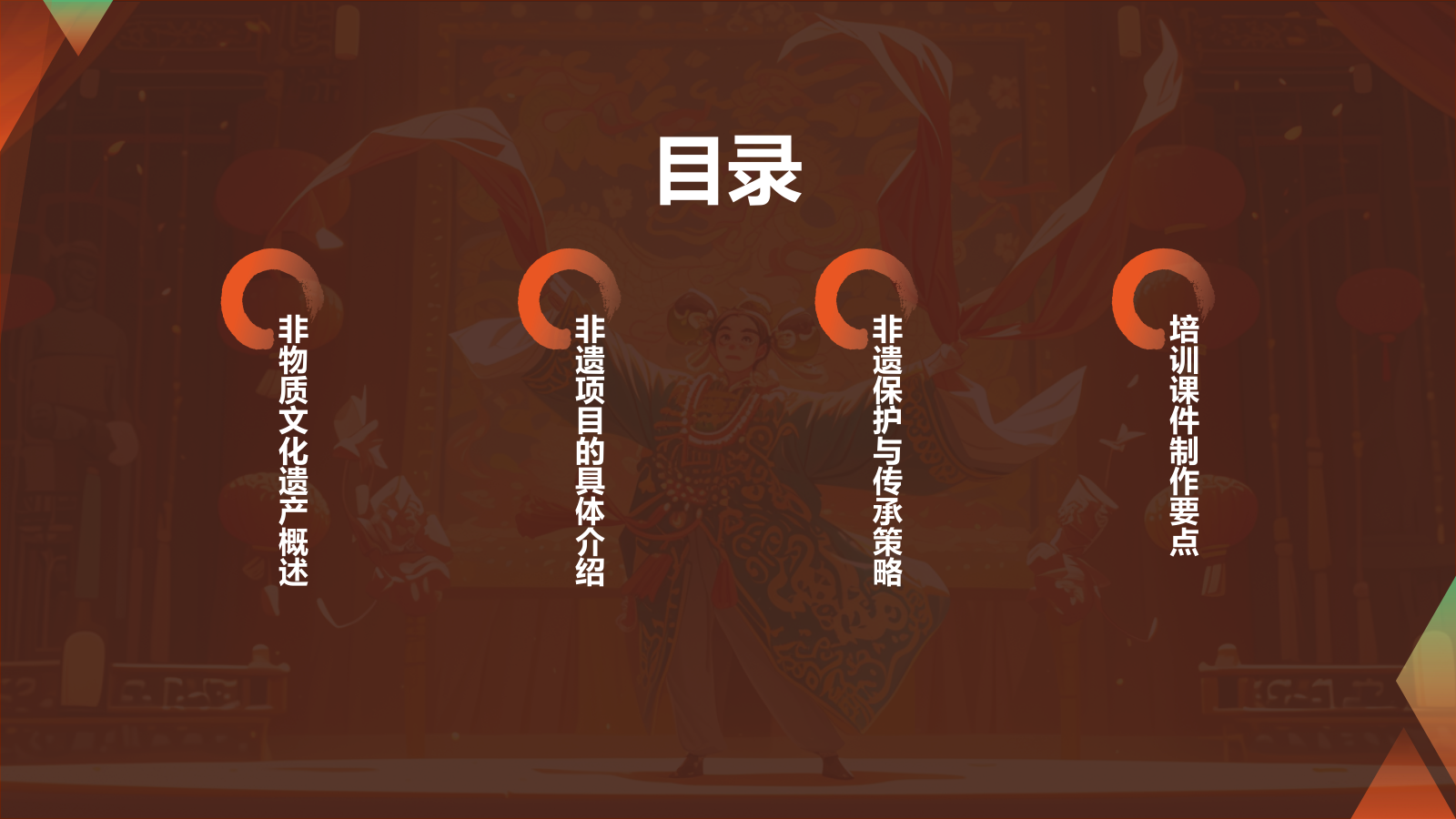 橙色国潮风传承非遗文化PPT模板.pptx_第2页