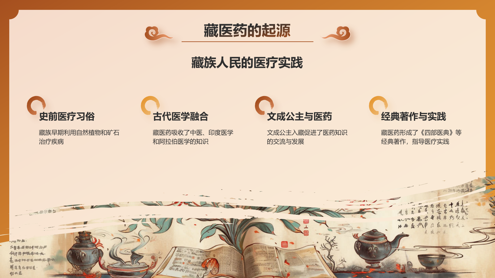 橙色国潮风非遗文化介绍——藏医药PPT模板.pptx_第4页