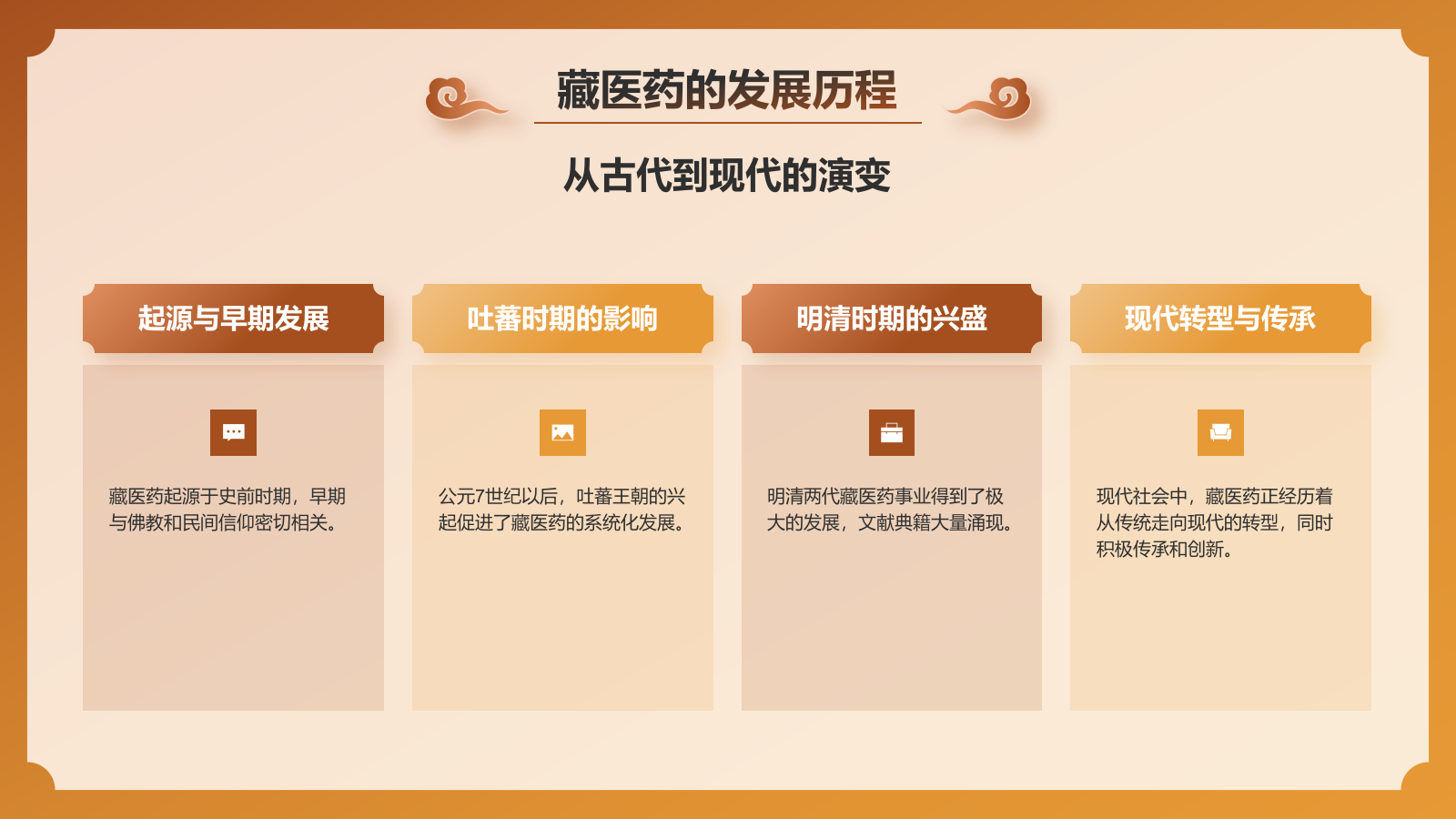 橙色国潮风非遗文化介绍——藏医药PPT模板.pptx_第5页