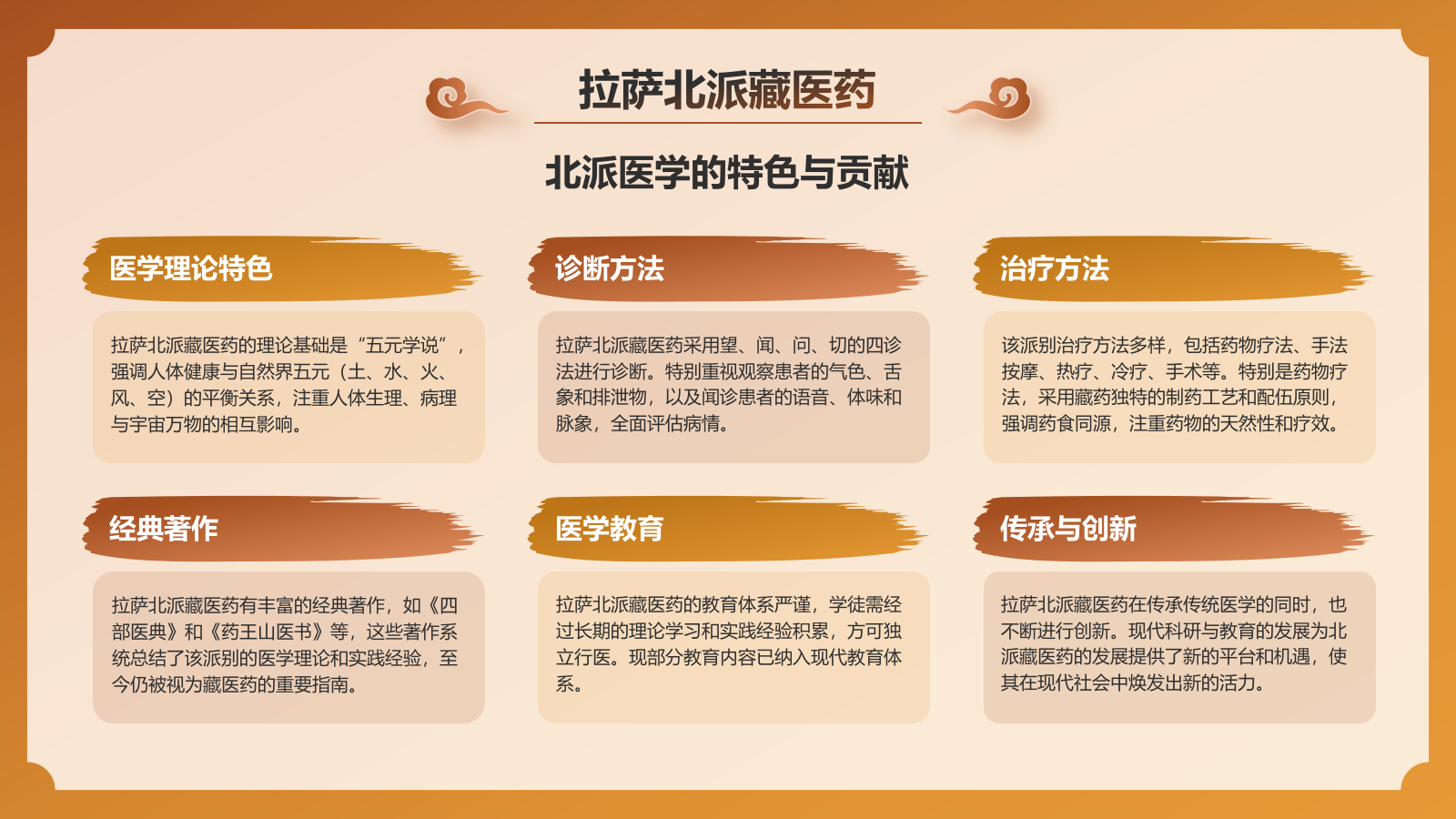 橙色国潮风非遗文化介绍——藏医药PPT模板.pptx_第8页