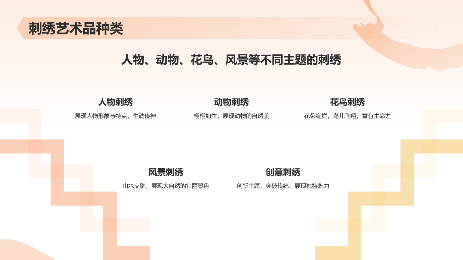 橙色国潮风民族文化-中国刺绣艺术的魅力与传承PPT模板.pptx_第10页