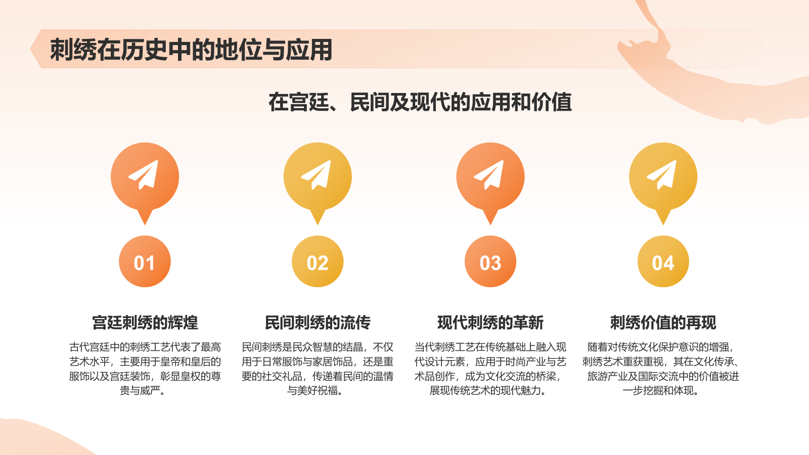 橙色国潮风民族文化-中国刺绣艺术的魅力与传承PPT模板.pptx_第7页