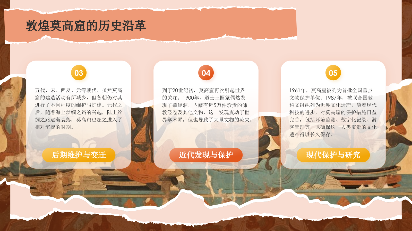 橙色国潮风文化遗产敦煌莫高窟 —— 丝绸之路的璀璨明珠PPT模板.pptx_第5页