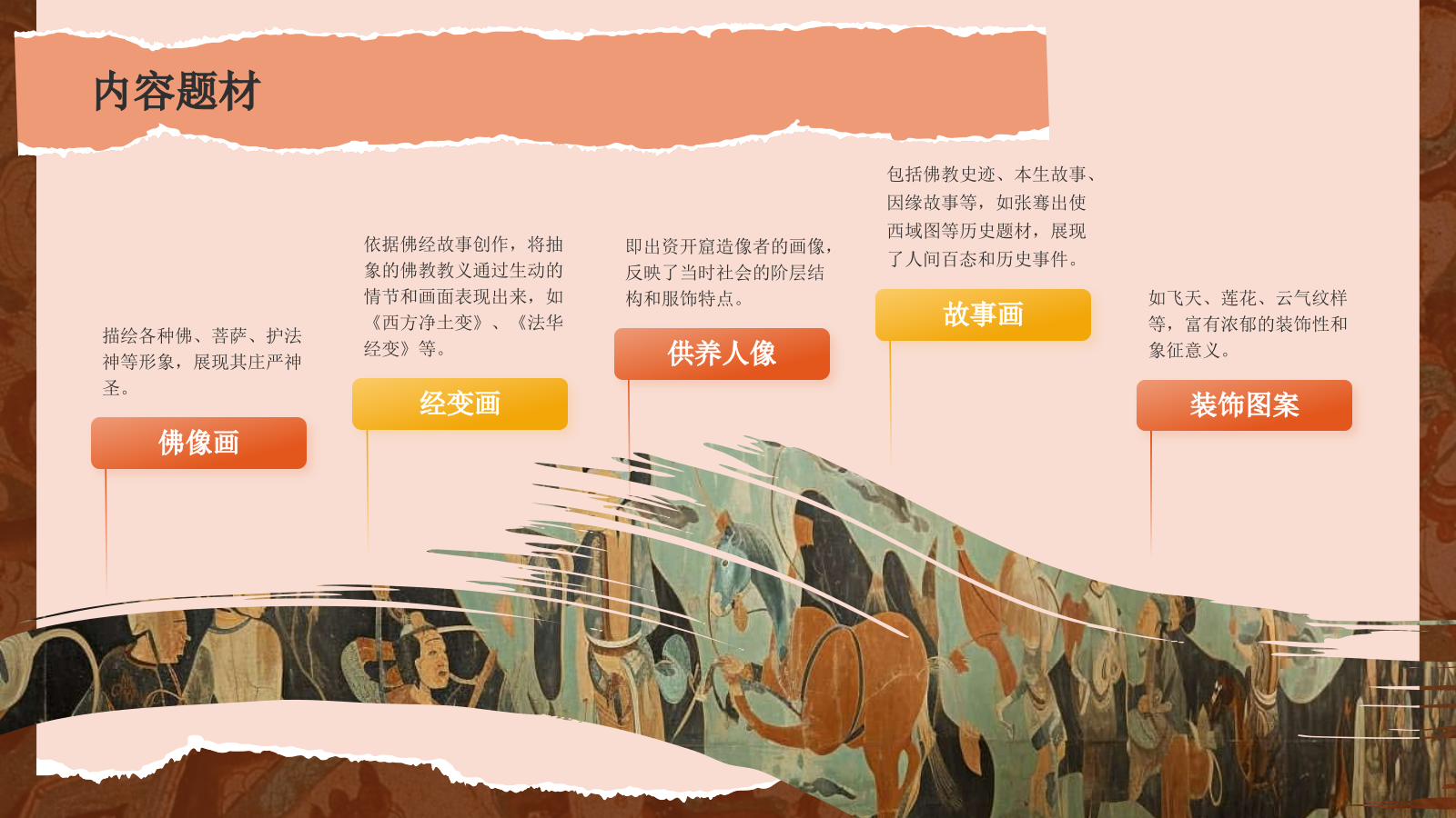 橙色国潮风文化遗产敦煌莫高窟 —— 丝绸之路的璀璨明珠PPT模板.pptx_第8页