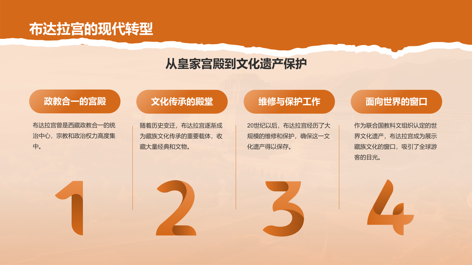 橙色国潮风文化遗产——拉萨布达拉宫知识普及PPT模板.pptx_第6页