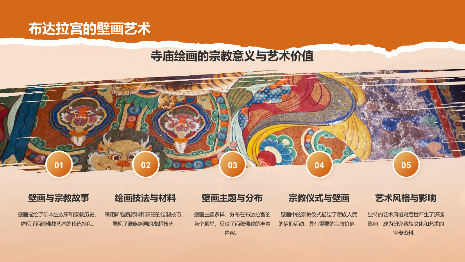 橙色国潮风文化遗产——拉萨布达拉宫知识普及PPT模板.pptx_第9页