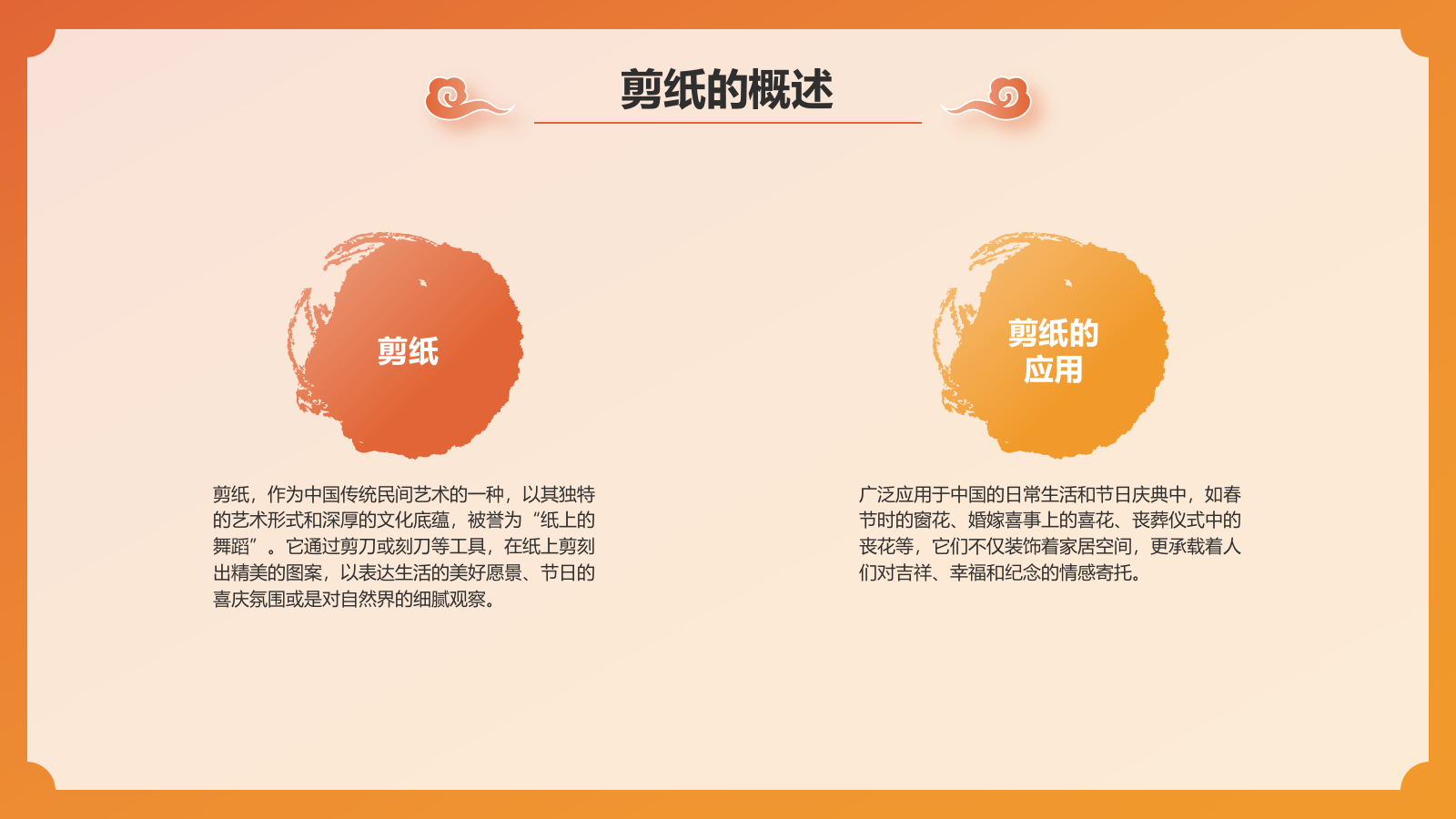 橙色国潮风中国非物质文化遗产——剪纸PPT模板.pptx_第4页