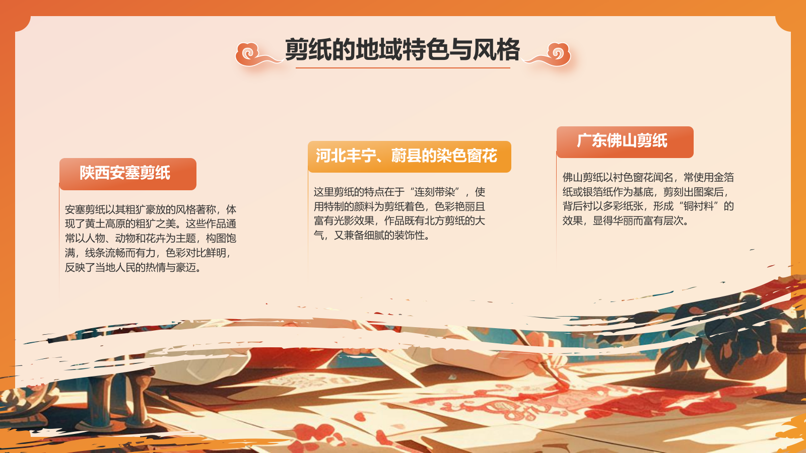 橙色国潮风中国非物质文化遗产——剪纸PPT模板.pptx_第8页