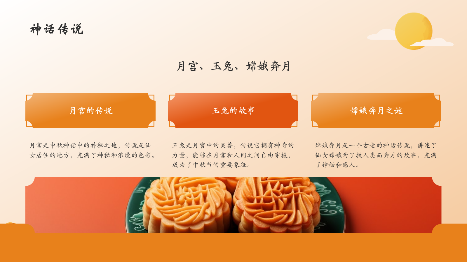 橙色国潮风中秋节PPT模板.pptx_第5页