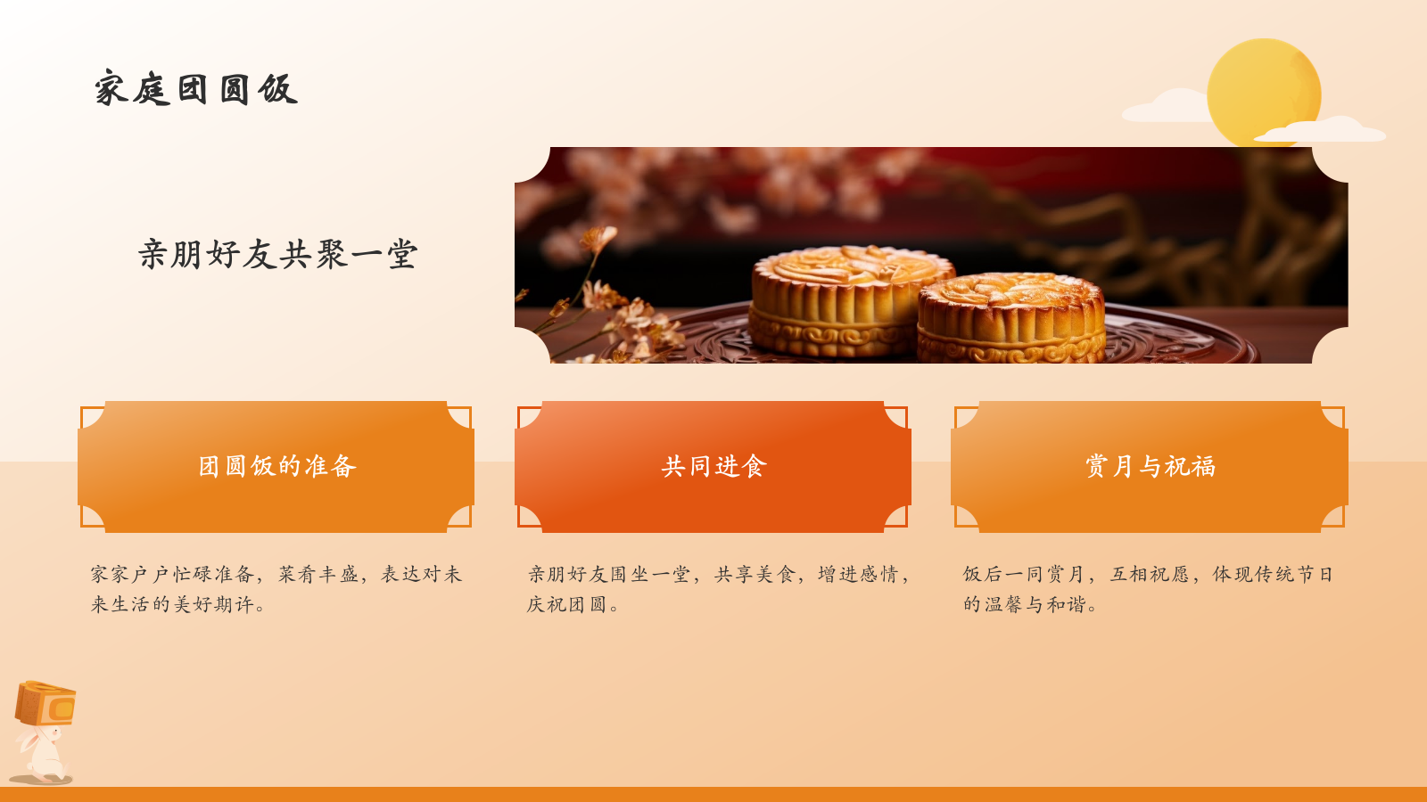 橙色国潮风中秋节PPT模板.pptx_第8页