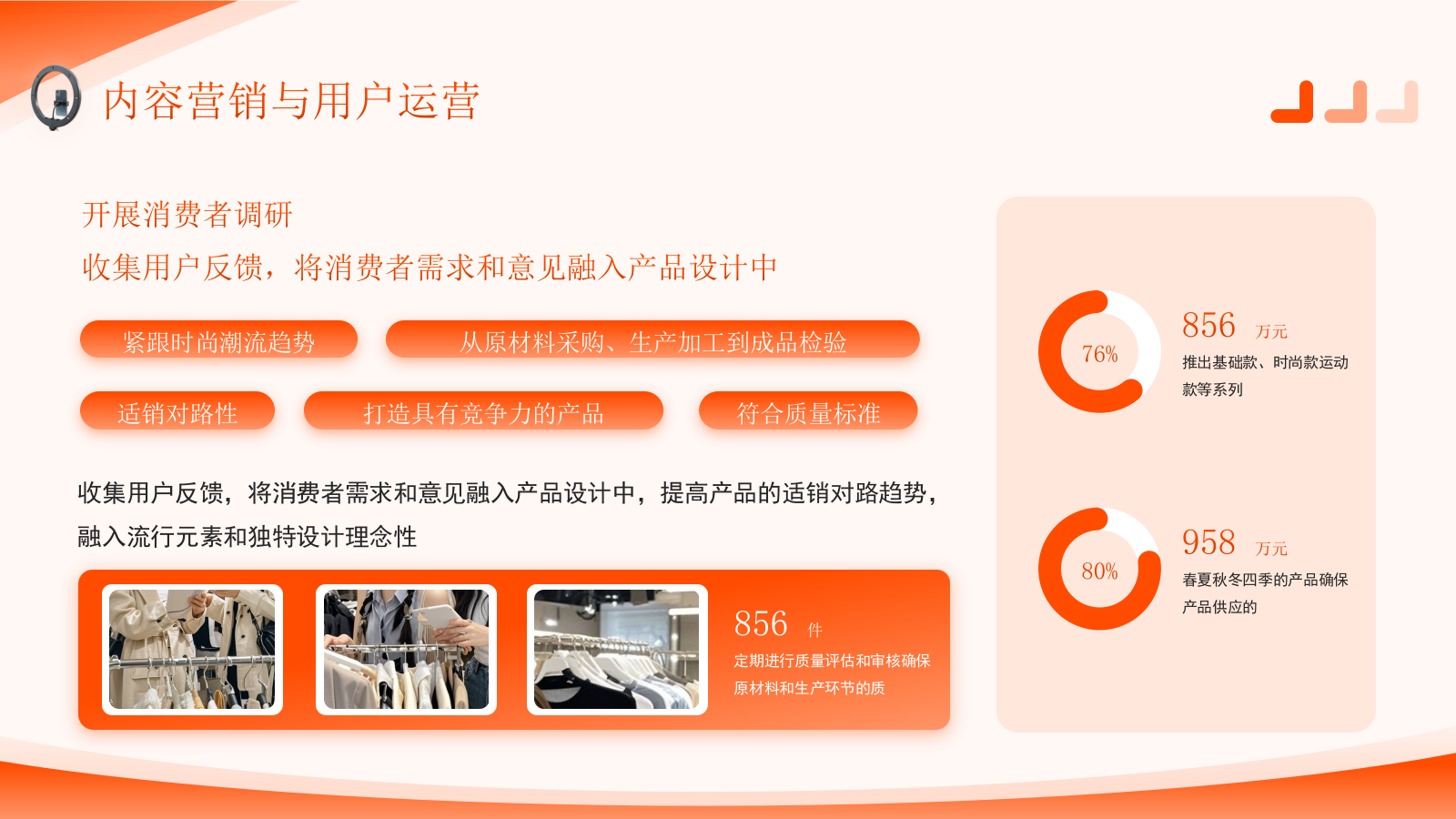 橙色商务风服装时尚PPT模板_服装电商运营项目方案报告PPT模板.pptx_第10页