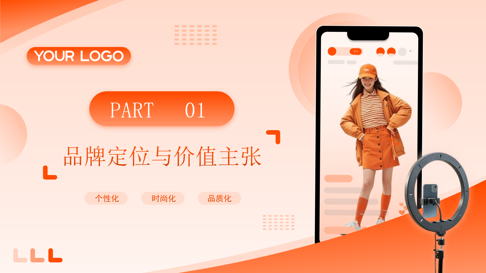 橙色商务风服装时尚PPT模板_服装电商运营项目方案报告PPT模板.pptx_第3页