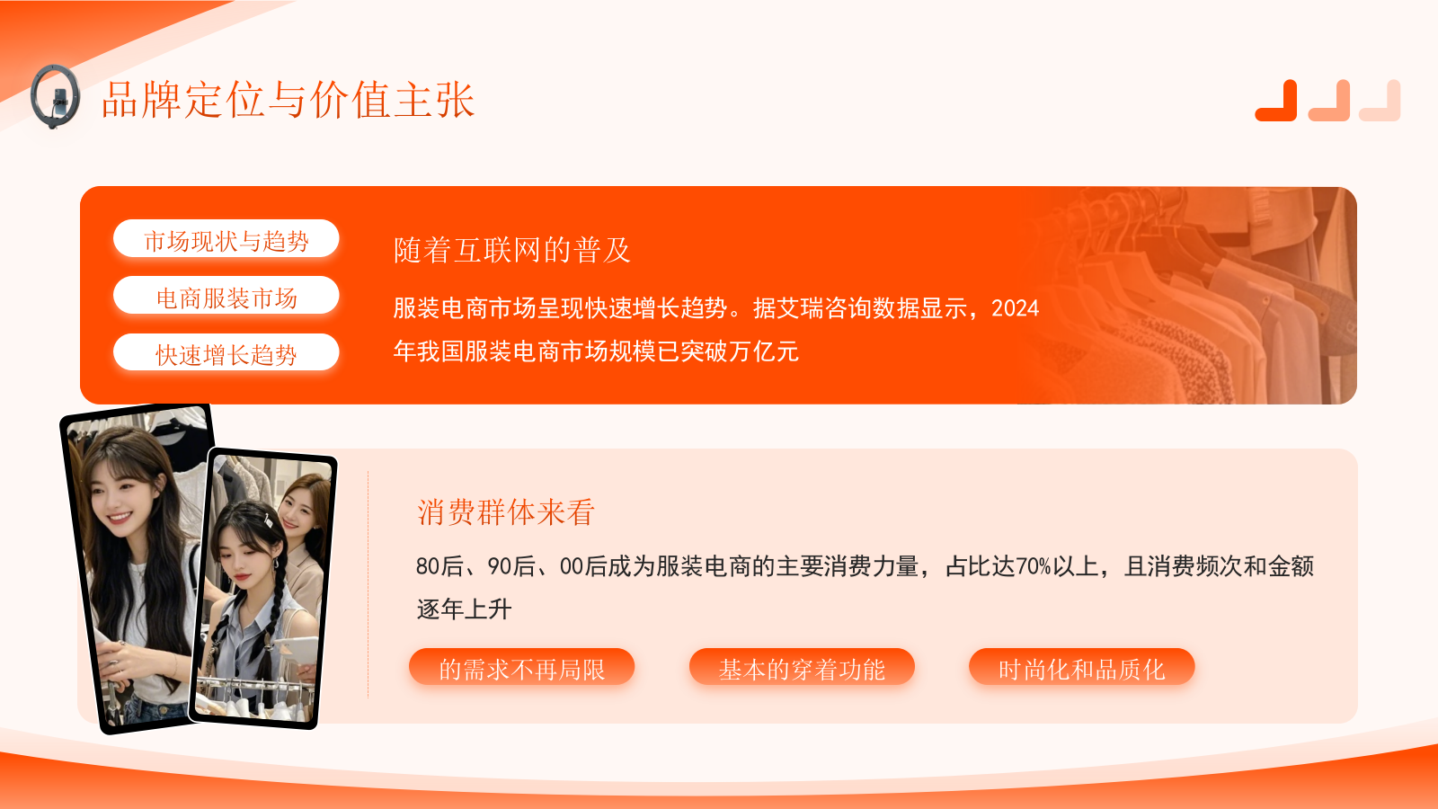 橙色商务风服装时尚PPT模板_服装电商运营项目方案报告PPT模板.pptx_第4页