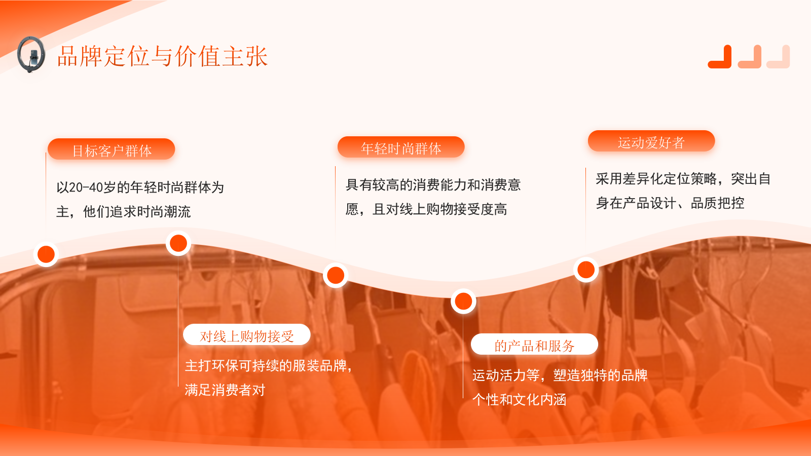 橙色商务风服装时尚PPT模板_服装电商运营项目方案报告PPT模板.pptx_第7页