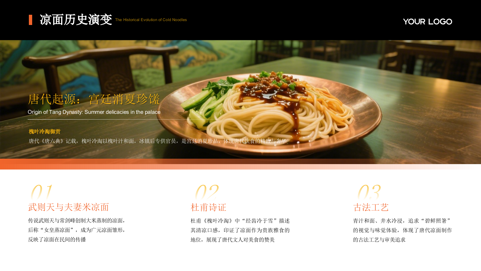 橙色商务风美食宣传介绍PPT模板.pptx_第4页