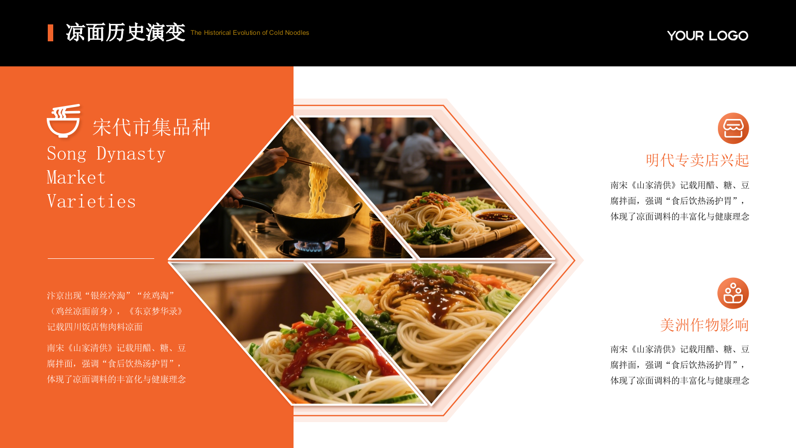 橙色商务风美食宣传介绍PPT模板.pptx_第5页