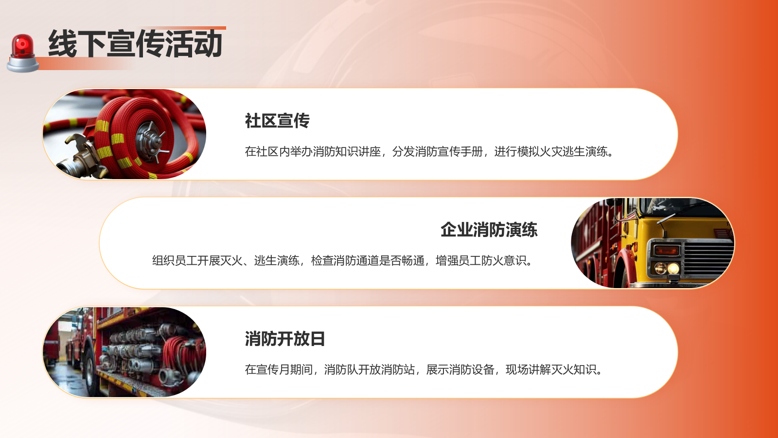 橙色商务风全国消防宣传月PPT模板.pptx_第10页