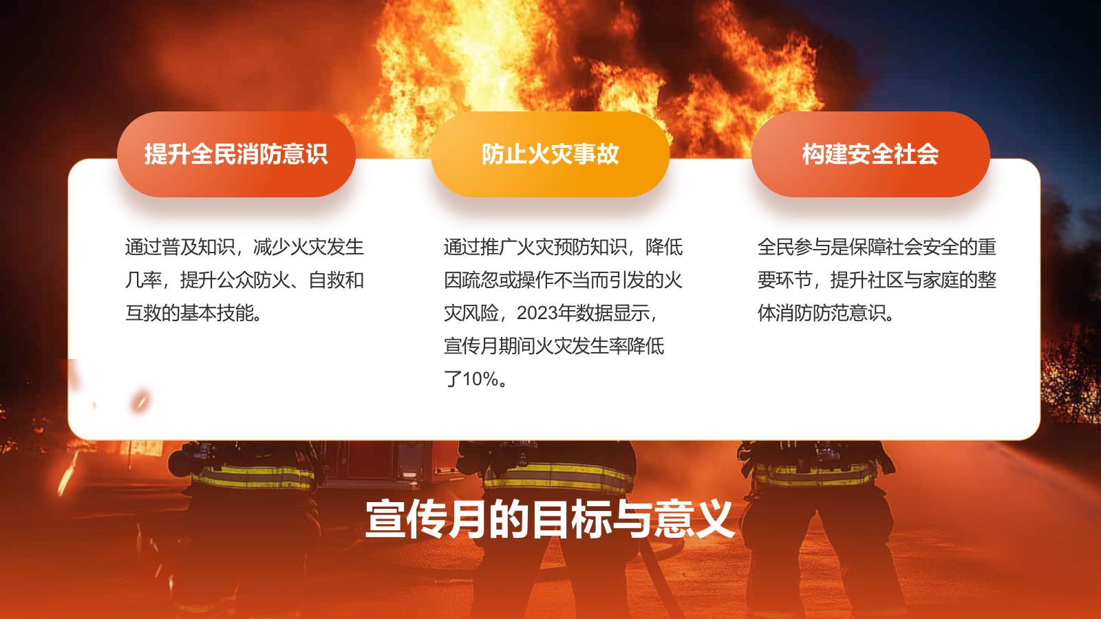 橙色商务风全国消防宣传月PPT模板.pptx_第6页
