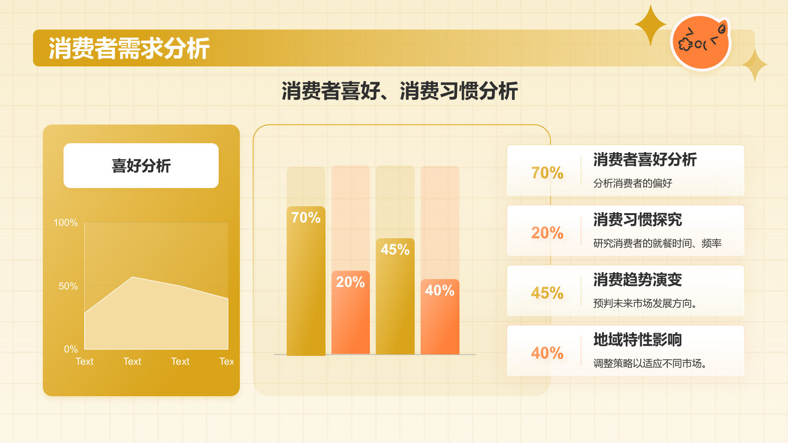 橙色摄影风餐饮品牌宣传广告策划PPT模板.pptx_第10页