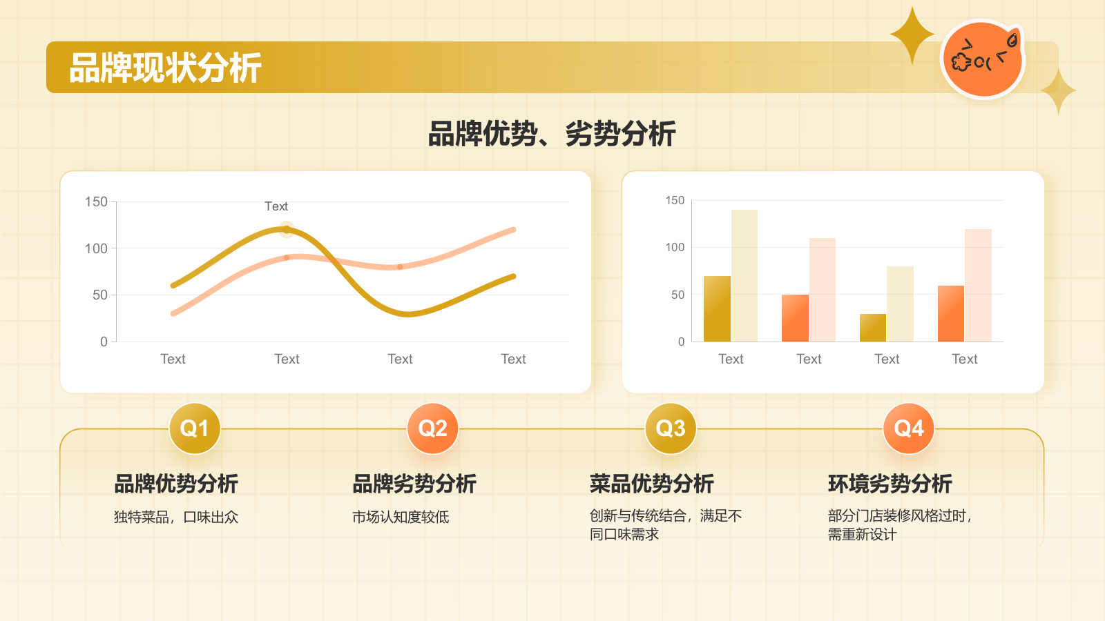 橙色摄影风餐饮品牌宣传广告策划PPT模板.pptx_第5页