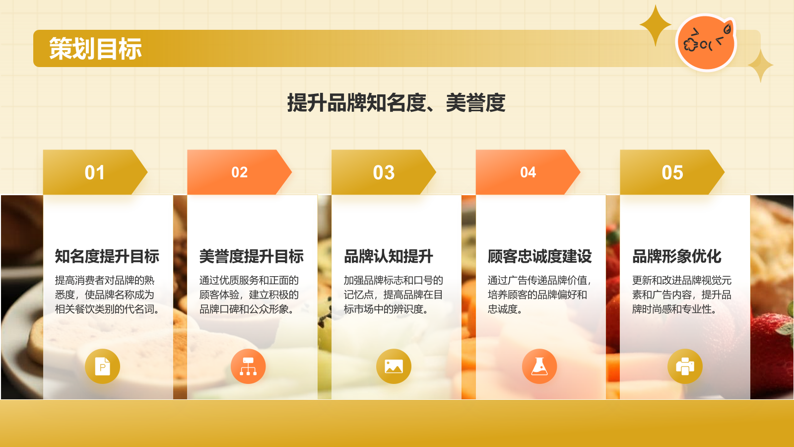 橙色摄影风餐饮品牌宣传广告策划PPT模板.pptx_第6页