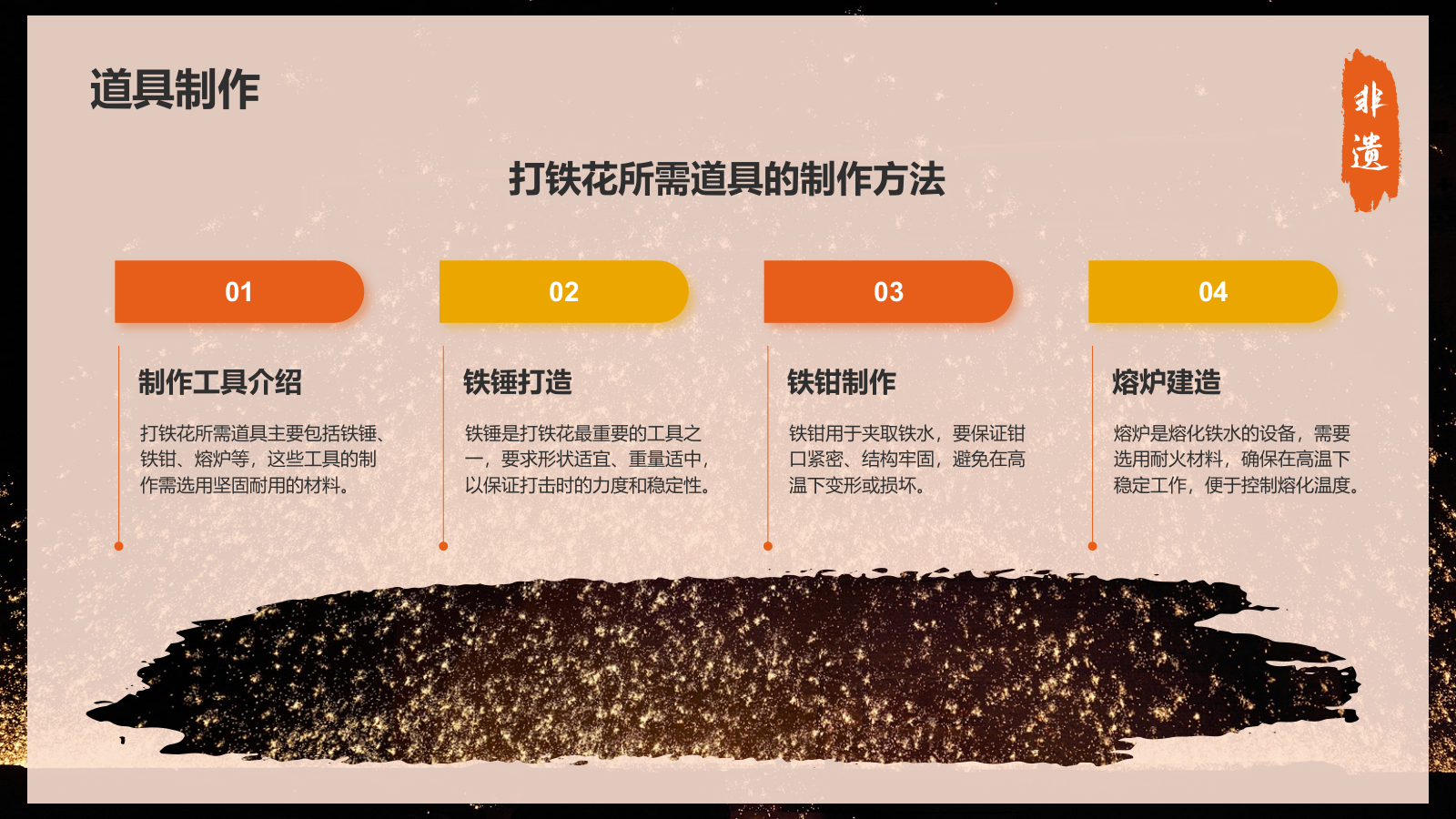 橙色摄影风打铁花PPT模板.pptx_第8页