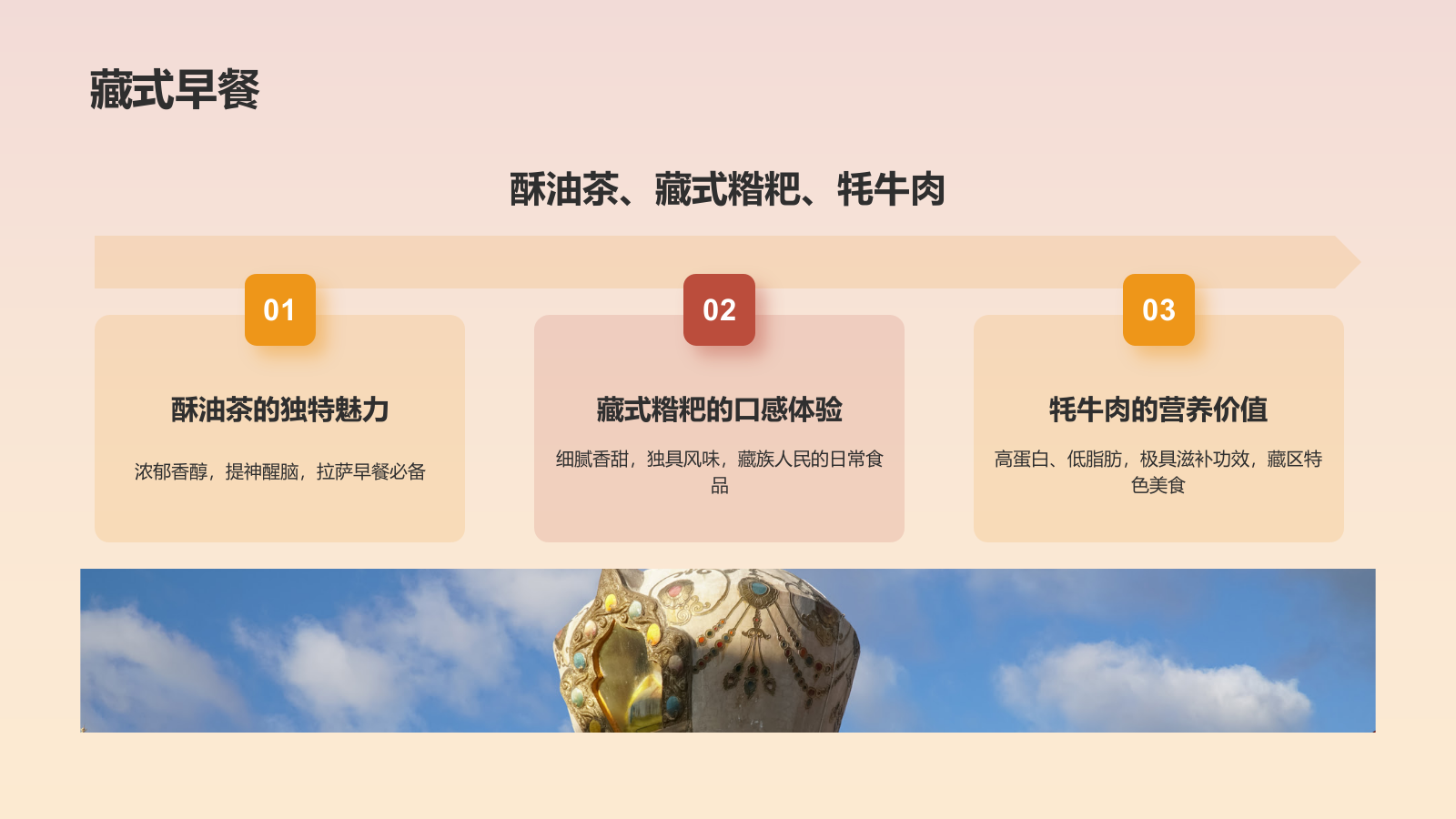 橙色摄影风旅游出行计划旅游攻略PPT模板.pptx_第4页