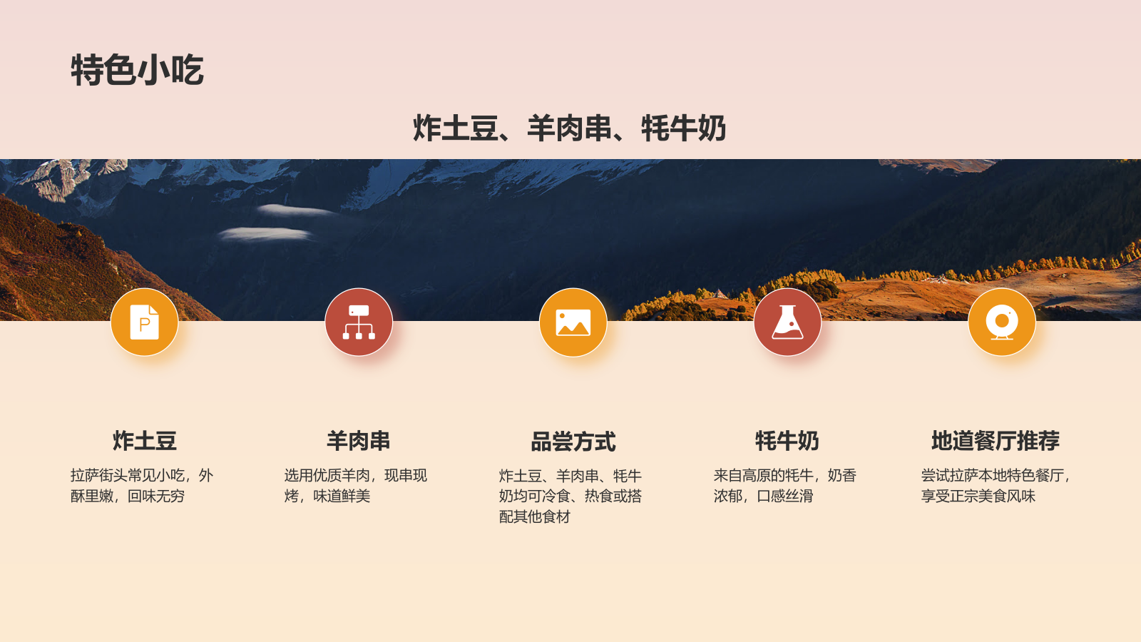 橙色摄影风旅游出行计划旅游攻略PPT模板.pptx_第7页