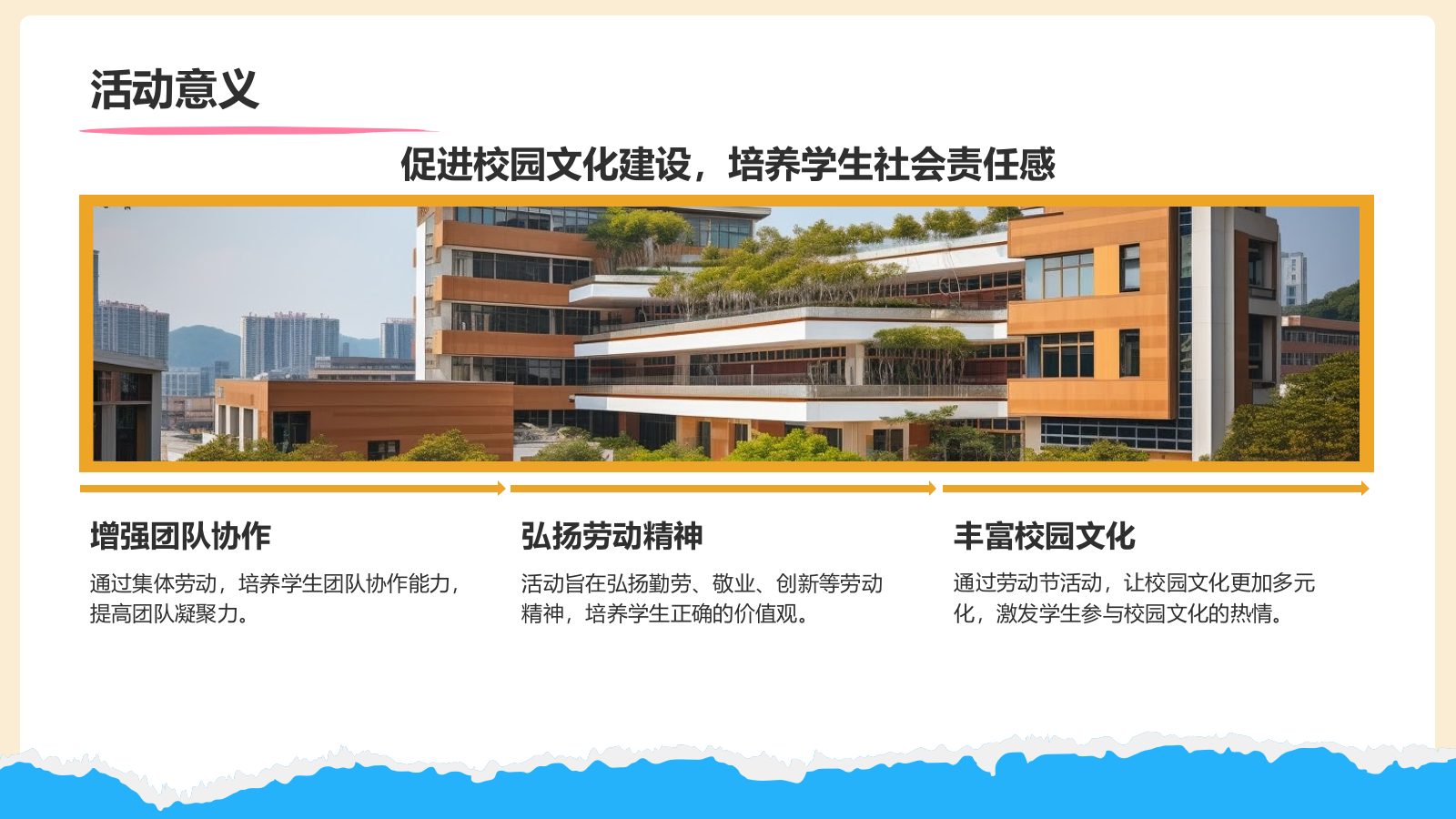 橙色摄影风五一劳动节校园活动策划PPT模板.pptx_第6页