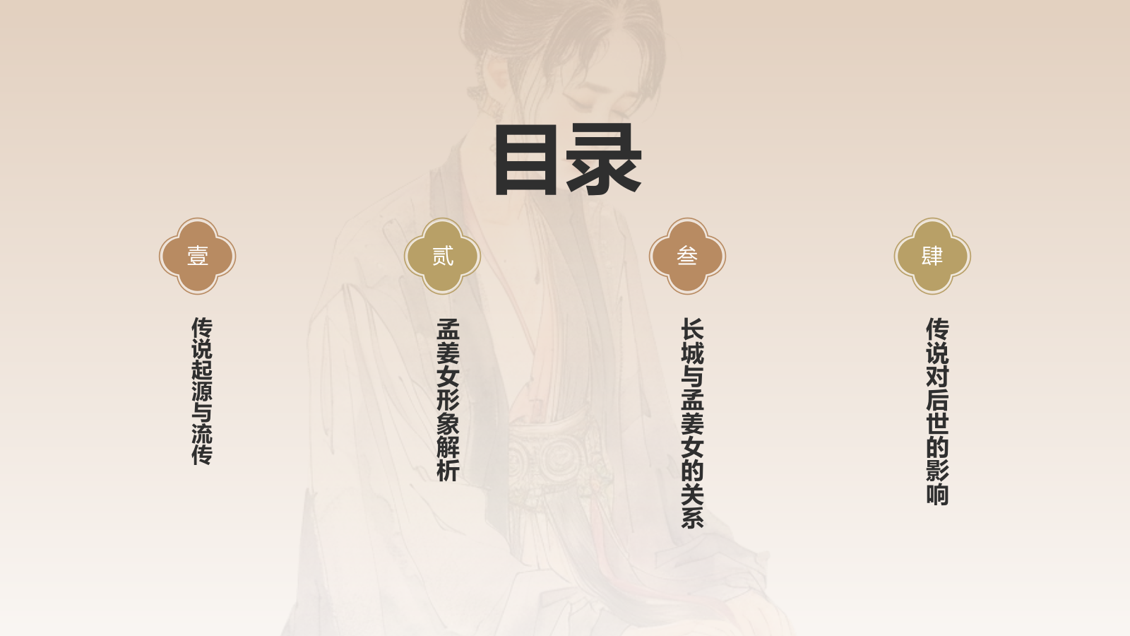 橙色水墨风孟姜女哭长城PPT模板.pptx_第2页