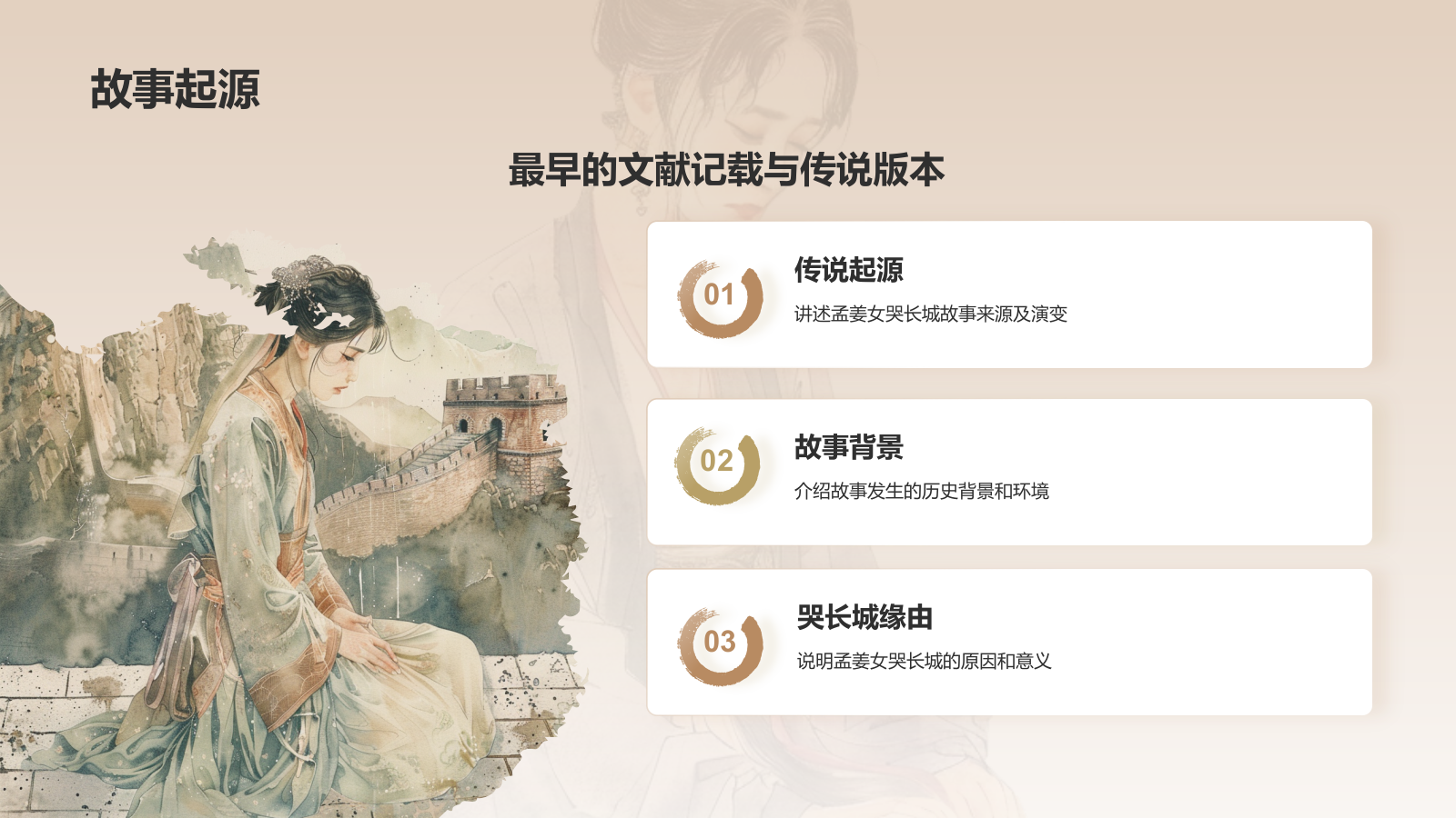 橙色水墨风孟姜女哭长城PPT模板.pptx_第4页