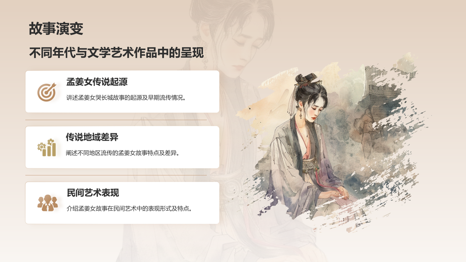 橙色水墨风孟姜女哭长城PPT模板.pptx_第6页