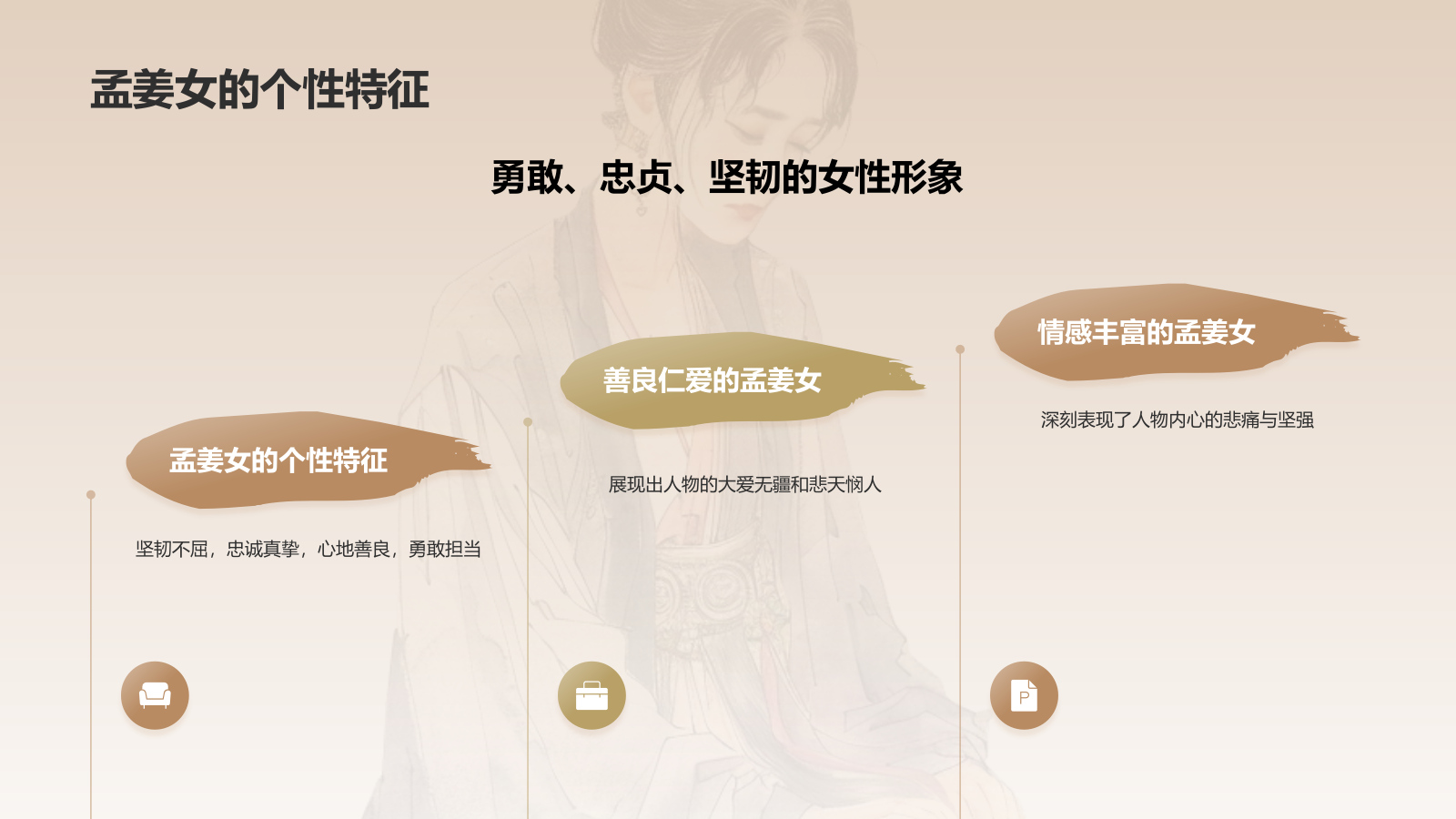 橙色水墨风孟姜女哭长城PPT模板.pptx_第8页