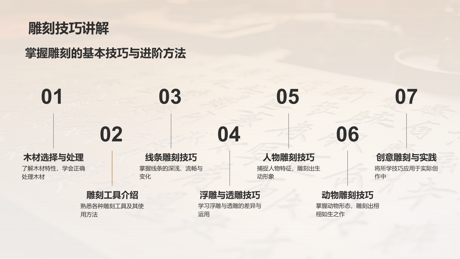 橙色水墨风木雕PPT模板.pptx_第10页