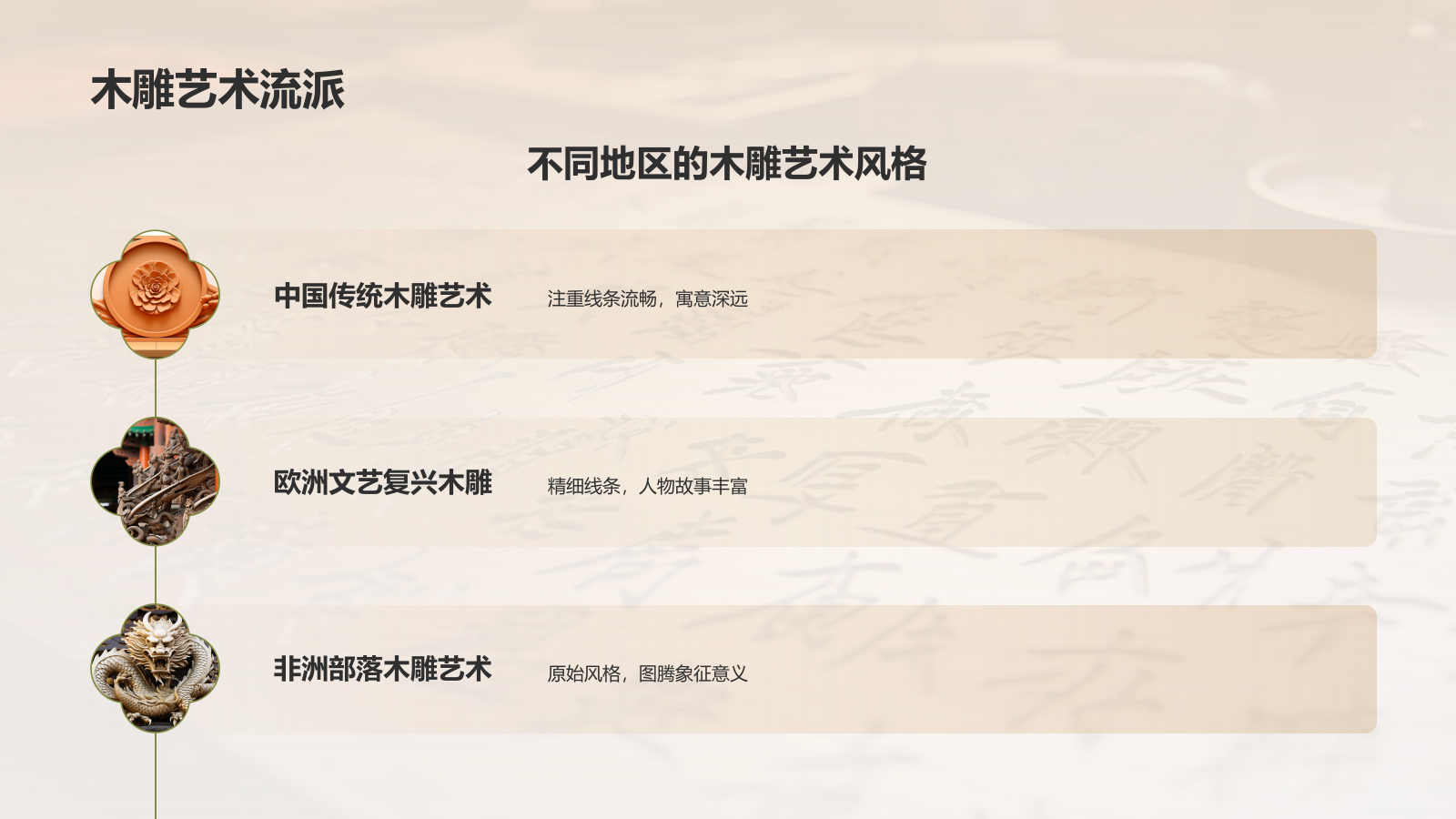 橙色水墨风木雕PPT模板.pptx_第6页