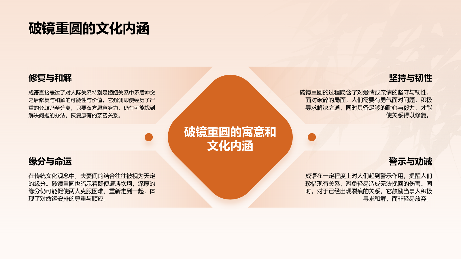 橙色水墨风破镜重圆典故赏析PPT模板.pptx_第10页
