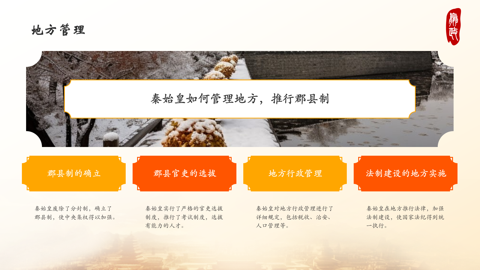 橙色水墨风秦始皇PPT模板.pptx_第10页