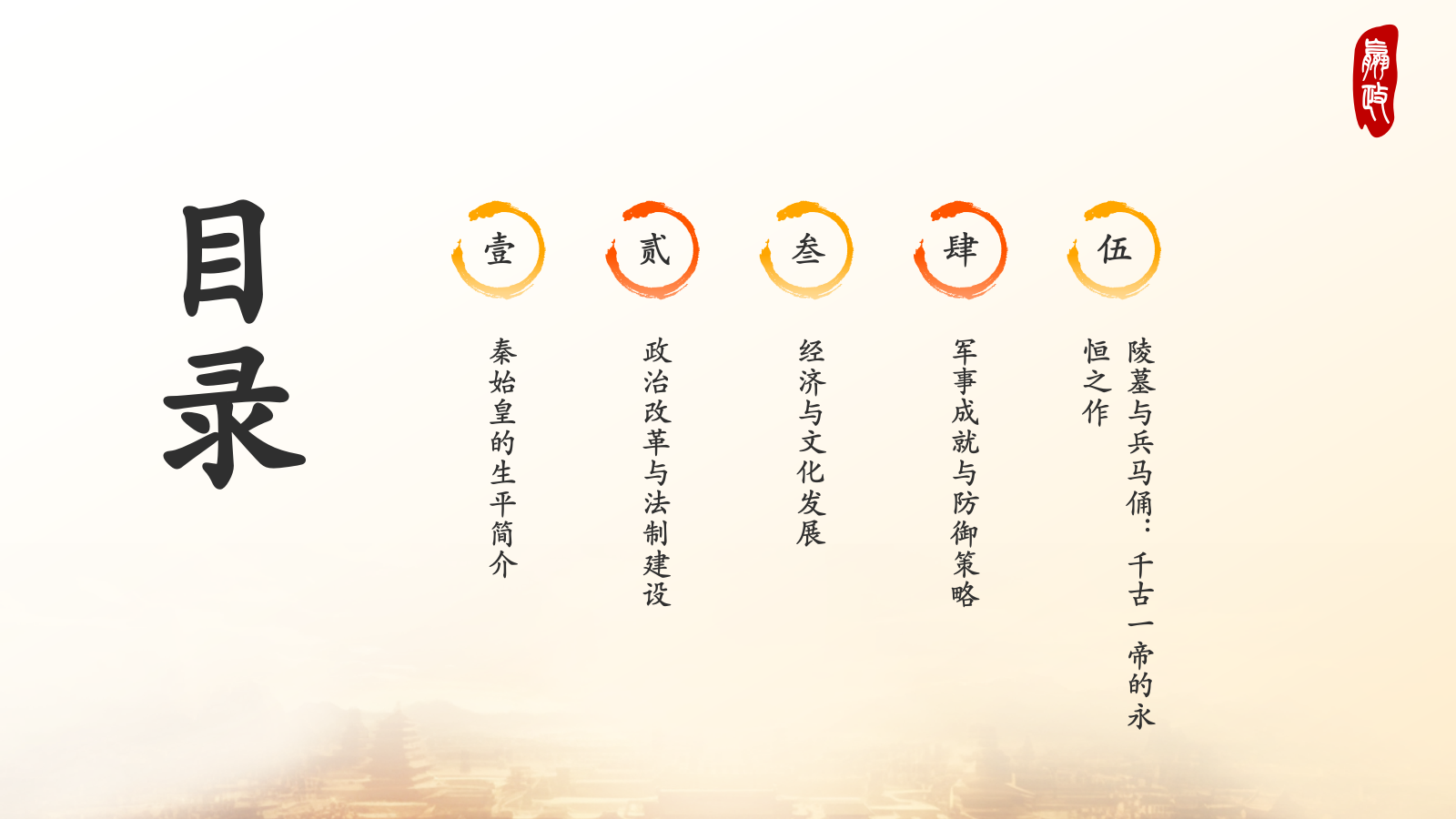 橙色水墨风秦始皇PPT模板.pptx_第2页